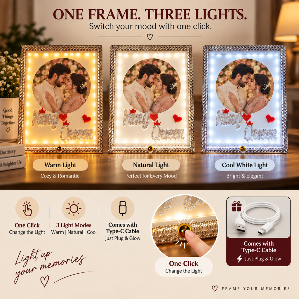 Zorevia Frame